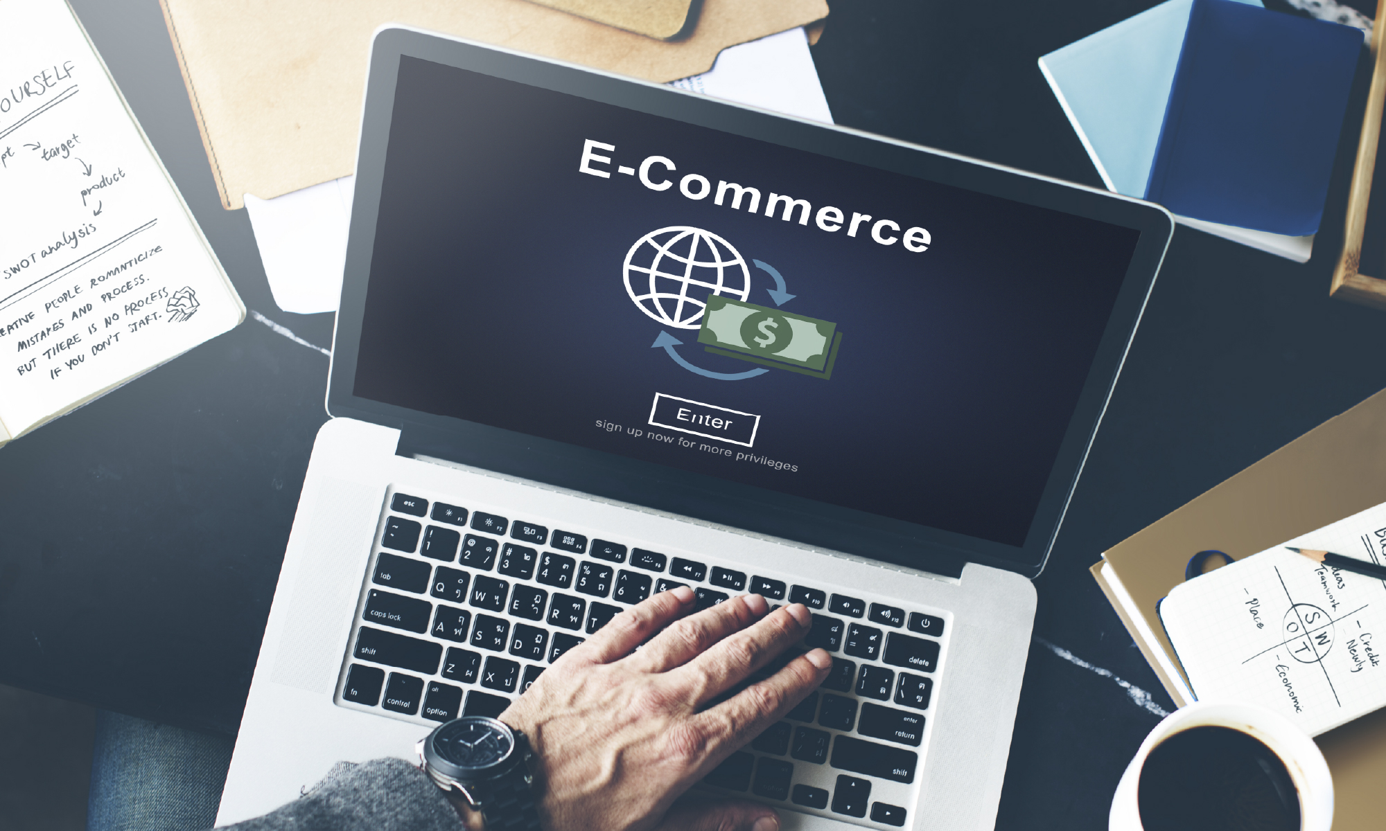 E-Commerce Capabilities